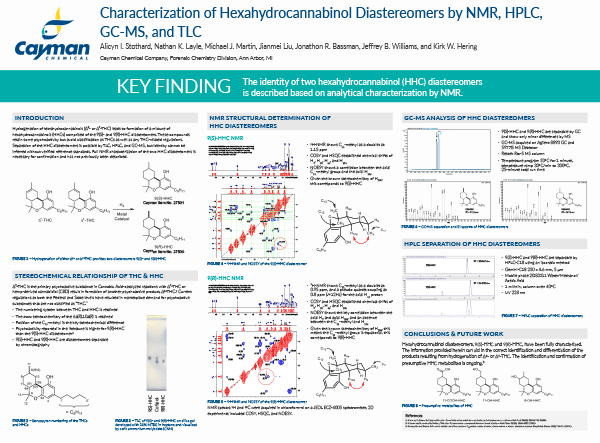 Characterization of Hexahydrocannabinol Diastereomers by NMR, HPLC, GC-MS, and TLC<br>